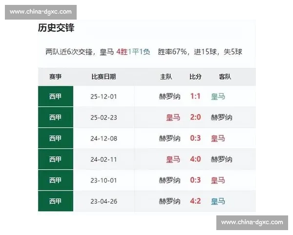 西班牙国家队对阵皇家马德里球员阵容分析与比赛看点全解析