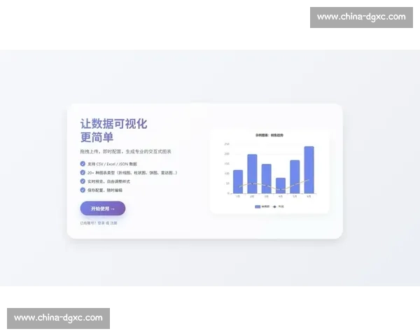 基于VS2012开发环境下表格处理与数据可视化的应用探索与优化研究